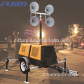 Metal Halide 4 X 1000 watt Lamba ile Işık Kulesi Bomu (FZMT-1000B)